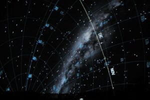 Skip the Line: Planetarium Cusco Admission Ticket - Language Split: Spanish or English, Based on Group Size
